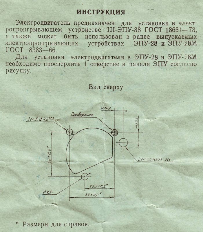 Доска объявлений сайта 