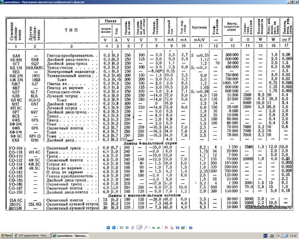 Схемы радиоприёмников