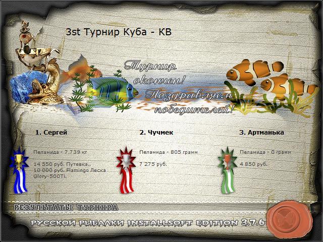 Карибы 