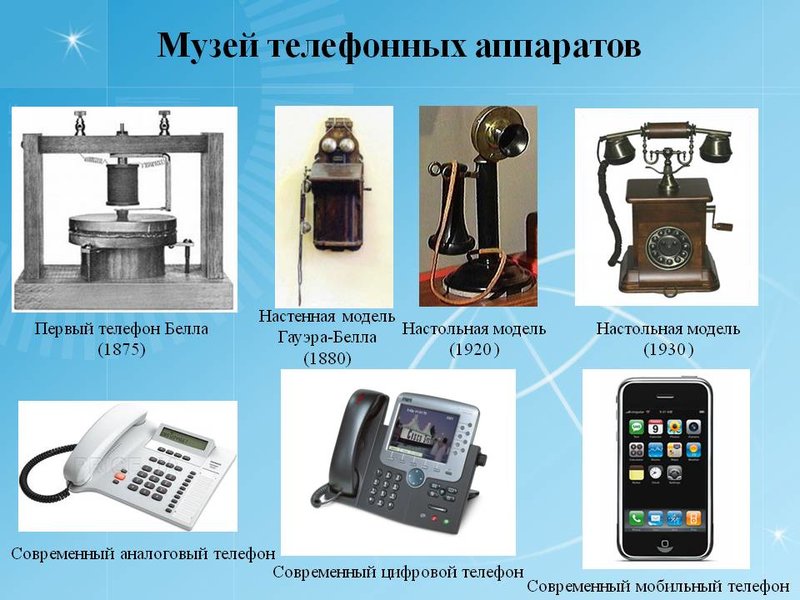 Форумы сайта 