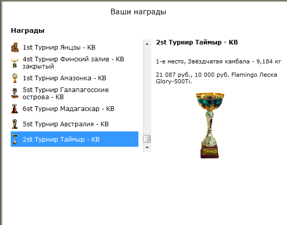 турниры • РУССКАЯ РЫБАЛКА