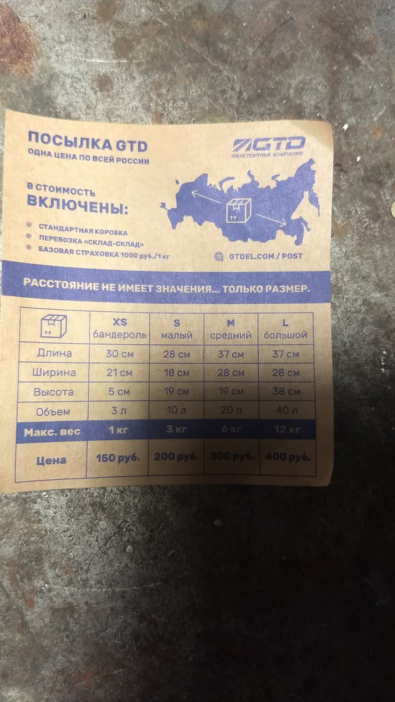  Почта России.
