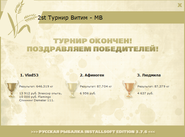 Сердитый Витим 