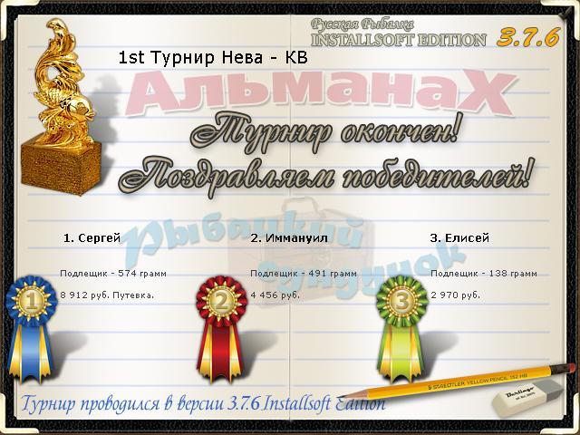 Рассвет над Невой 
