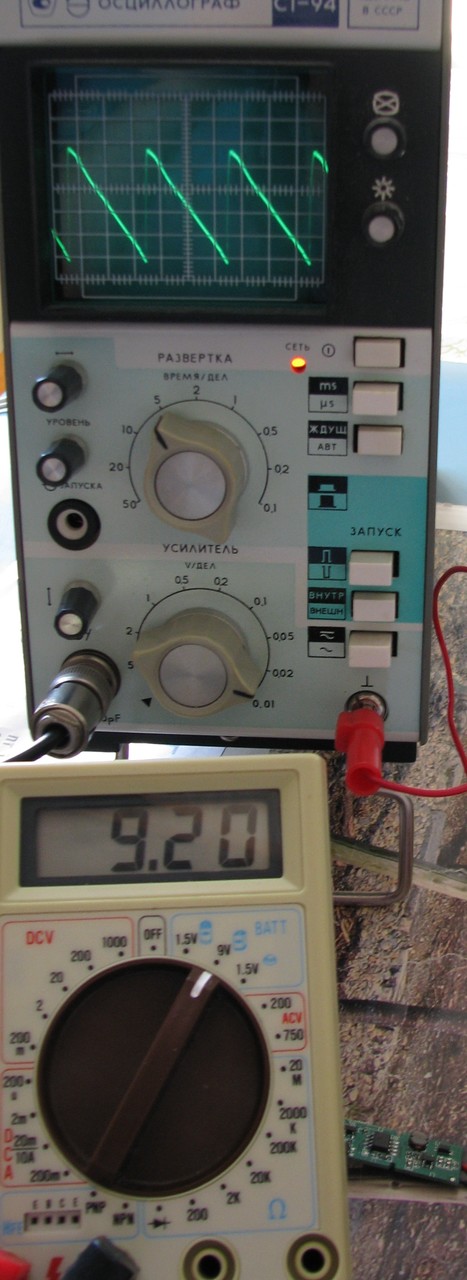 Форумы сайта 