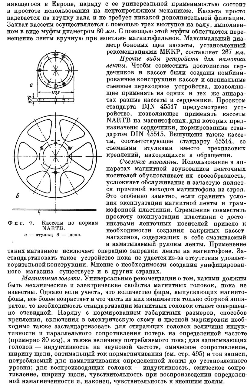 Форумы сайта 