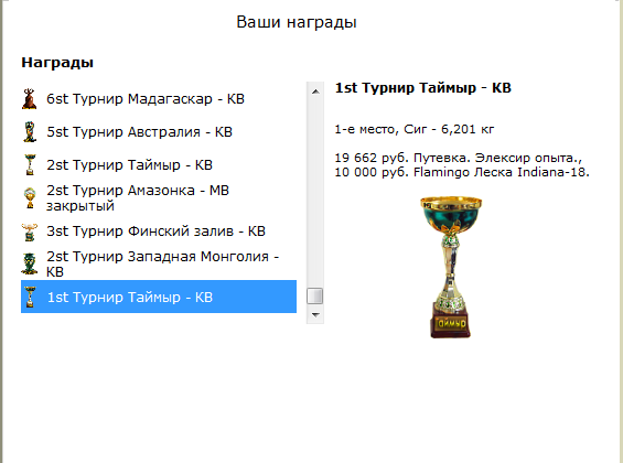 турниры • РУССКАЯ РЫБАЛКА
