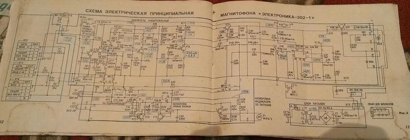 Доска объявлений сайта 