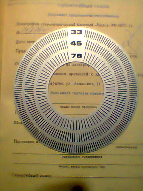 Доска объявлений сайта 