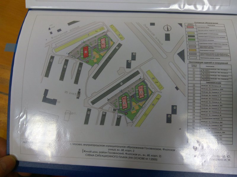  Редактировать сообщение