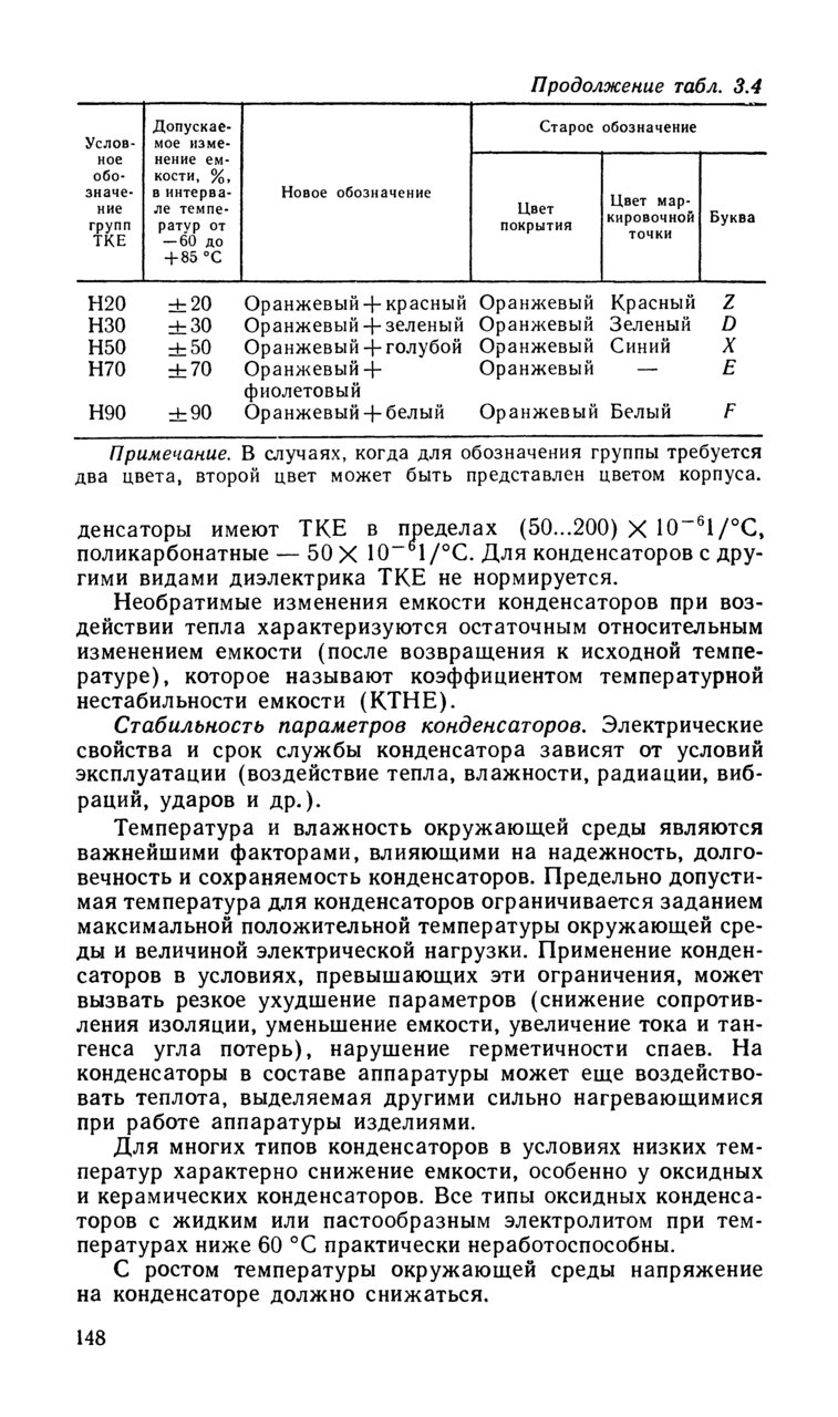  Замена и/или аналоги конденсаторам К22У. Или немного о Г5-54