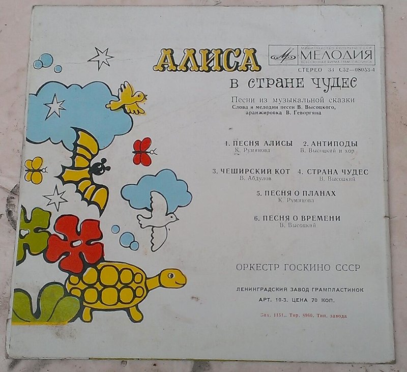 Форумы сайта 
