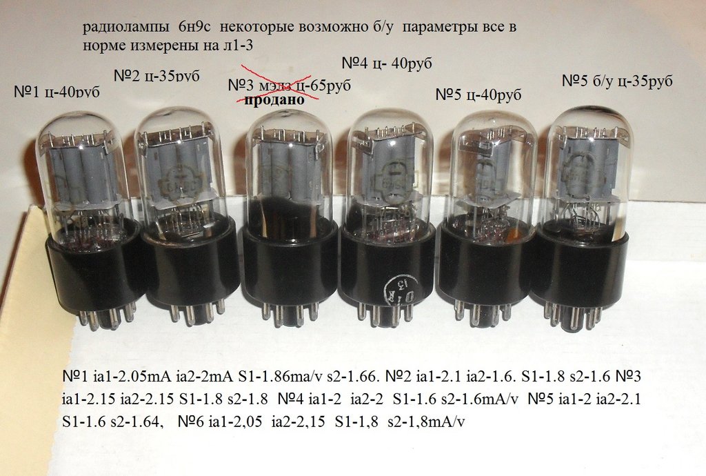 Доска объявлений сайта 