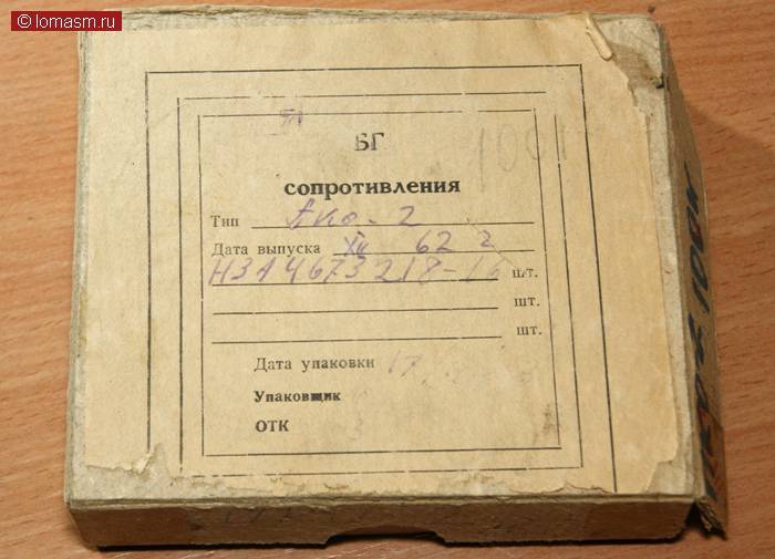 Форумы сайта 