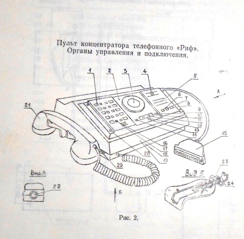  Паспорта и схемы на радиоаппаратуру.