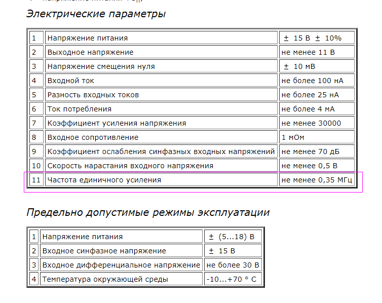  Регулятор тока с ФАПЧ-евым ограничением