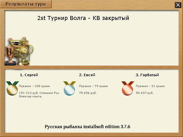 Переволоки 