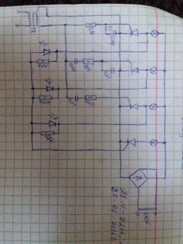 Форумы сайта 