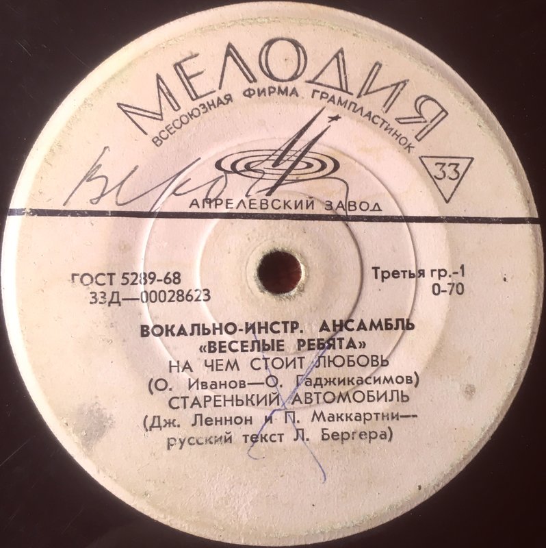 Форумы сайта 