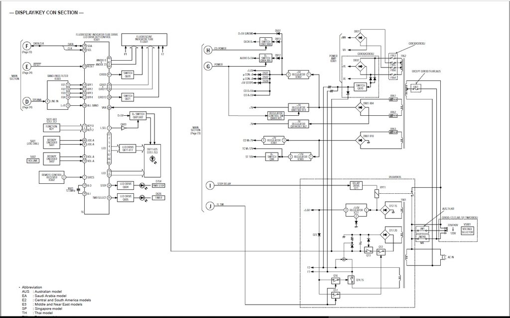 Sony hcd eh15 схема