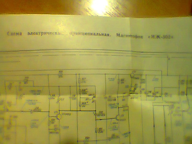 Доска объявлений сайта 