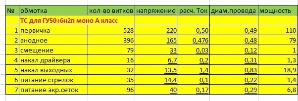 Порекомендуйте схему УМ и схему питания на ТСА - Страница 4