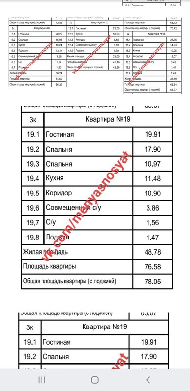  Страница 250 - Снос пятиэтажек