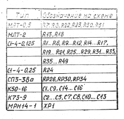  Вильма-104.