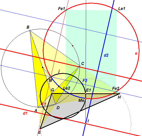 Параболы, проходящие через вписанный четырехугольник – MathHelpPlanet