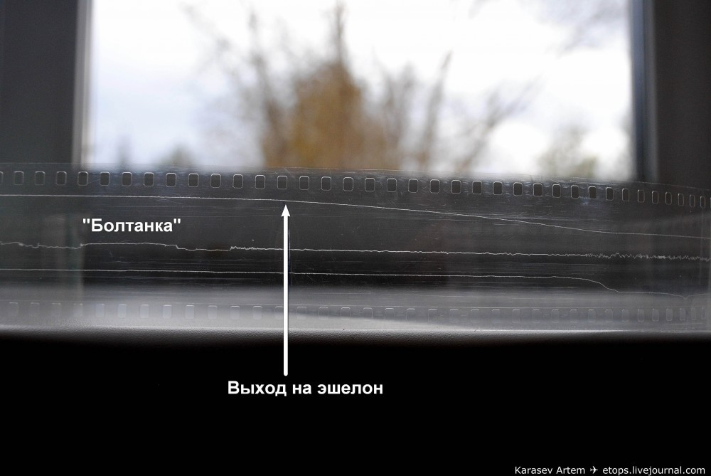  Владельцам шоринофонов.