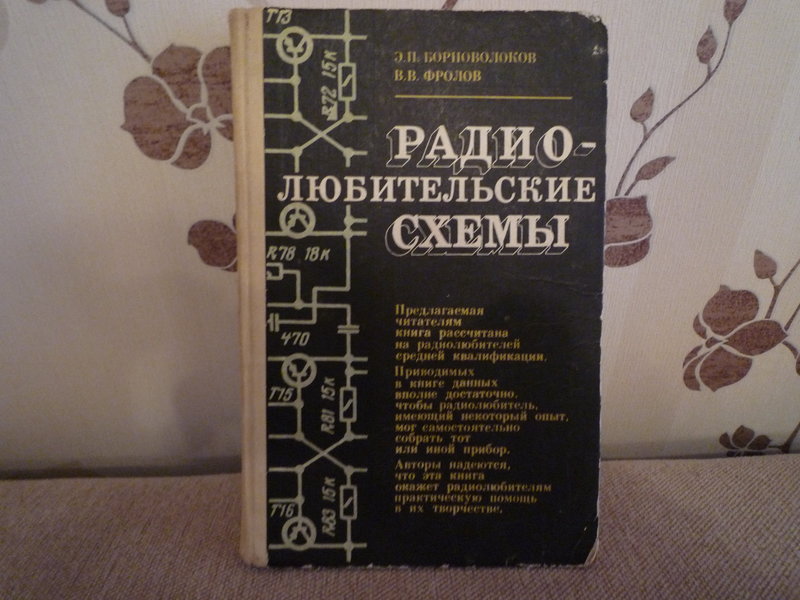 Доска объявлений сайта 