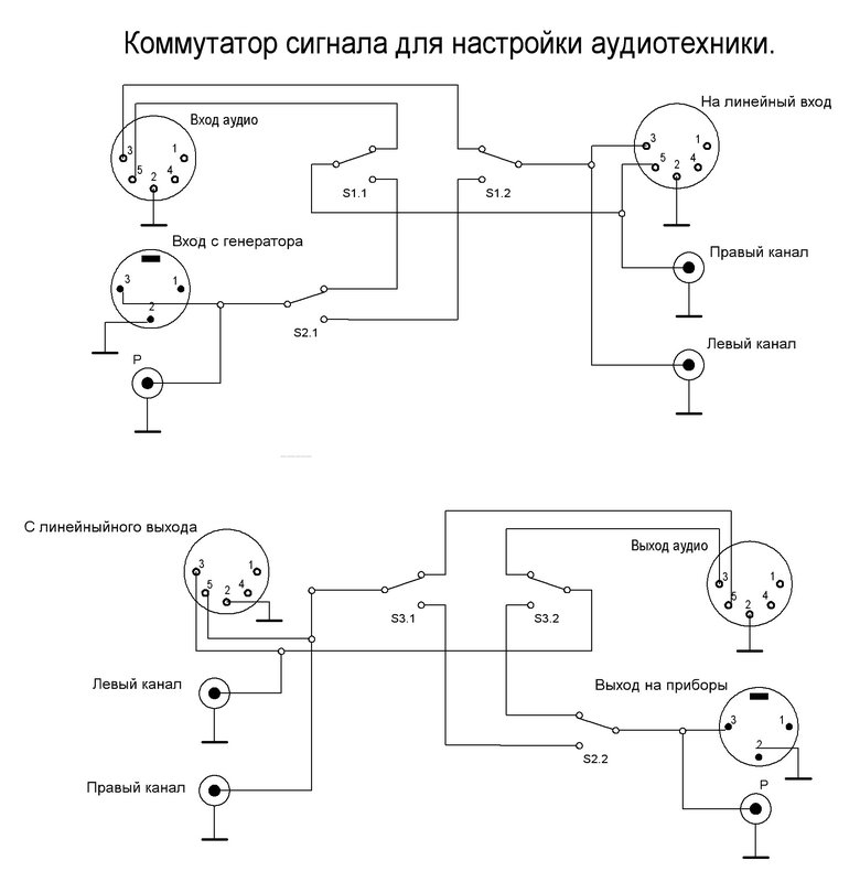  Олимп 004с (1986 выпуск) стал обладателем, много вопросов