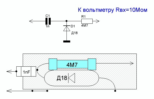 Форумы сайта 