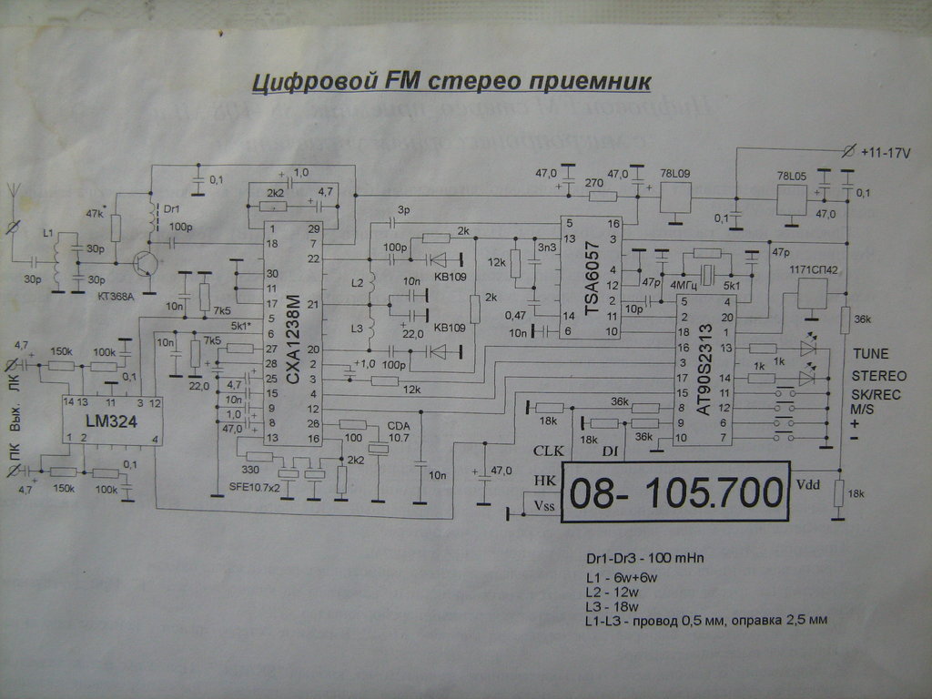 Форумы сайта 