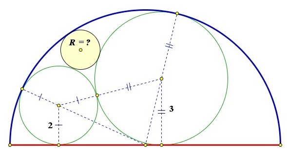 Касающиеся окружности – MathHelpPlanet