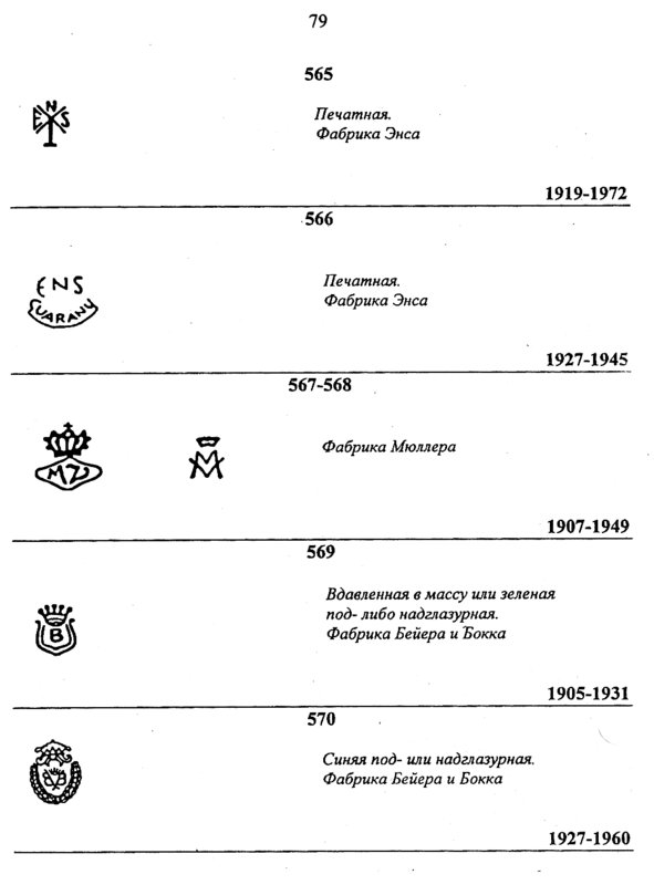 Клейма фарфоровых заводов ссср фото по годам и расшифровка