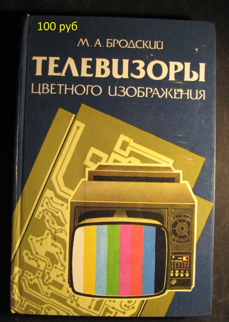 Доска объявлений сайта 
