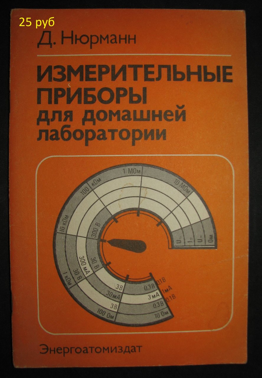 Доска объявлений сайта 