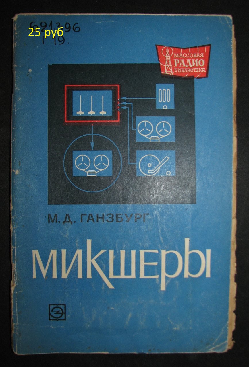 Доска объявлений сайта 