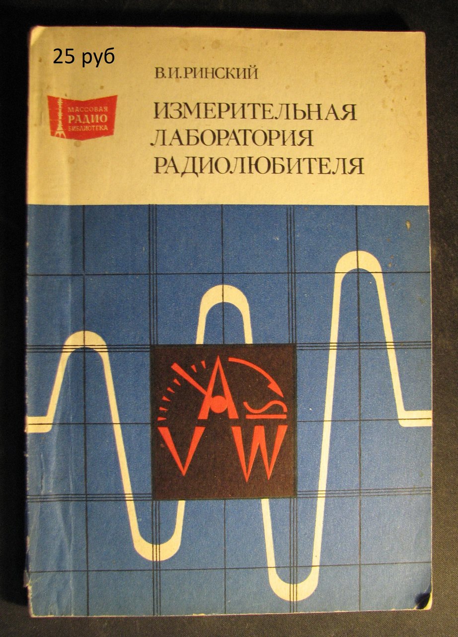 Доска объявлений сайта 