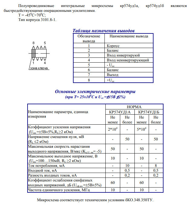 Форумы сайта 