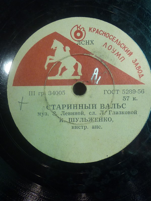 Форумы сайта 