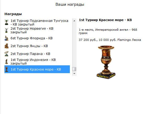 турниры • РУССКАЯ РЫБАЛКА