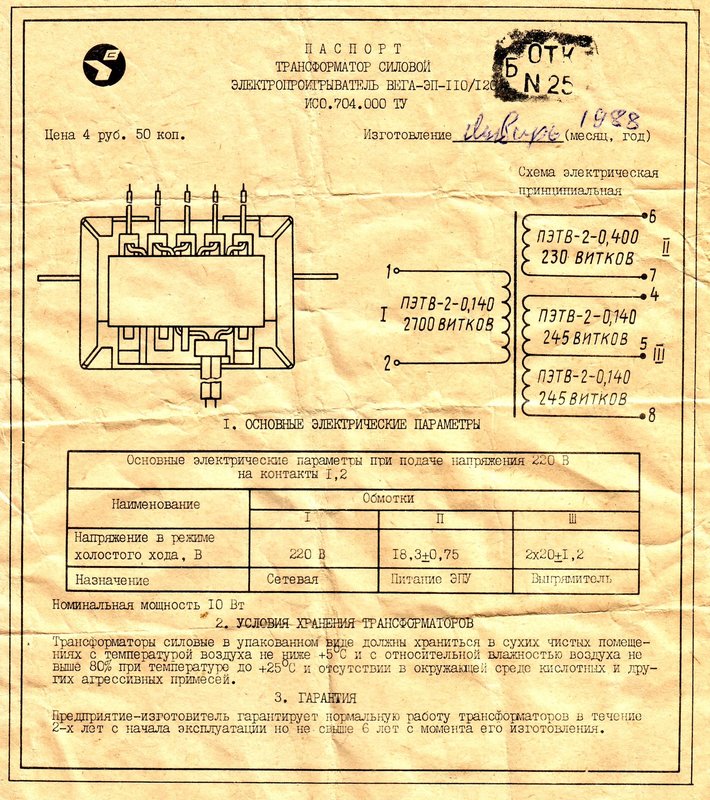Доска объявлений сайта 