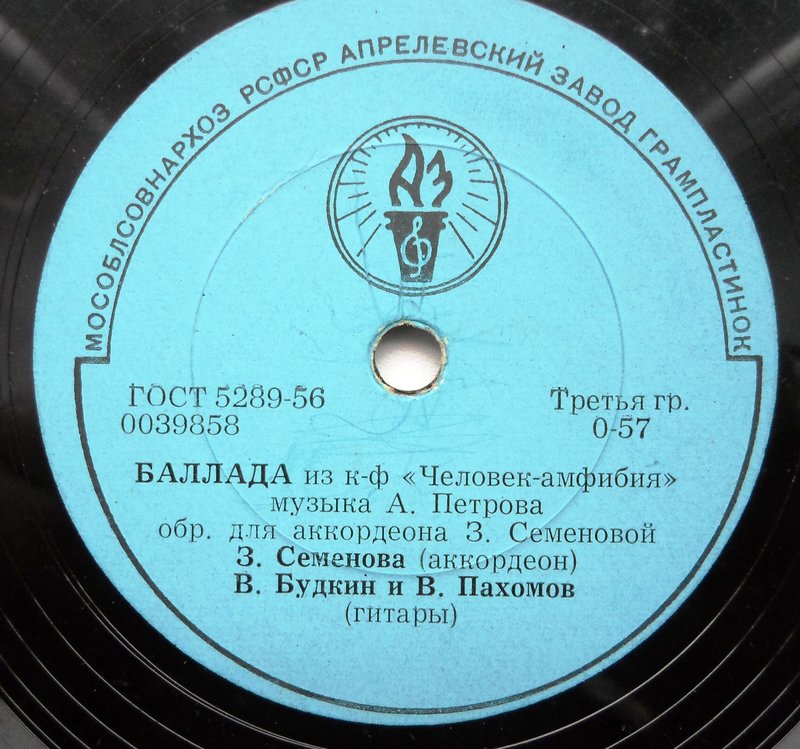Доска объявлений сайта 