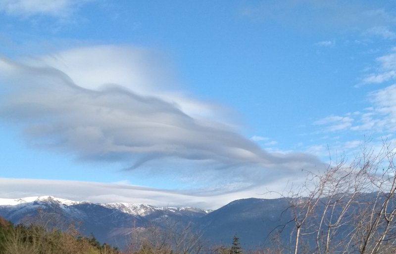  Редактировать сообщение