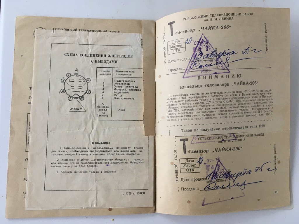 Форумы сайта 