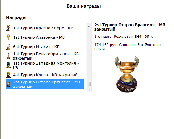 турниры • РУССКАЯ РЫБАЛКА