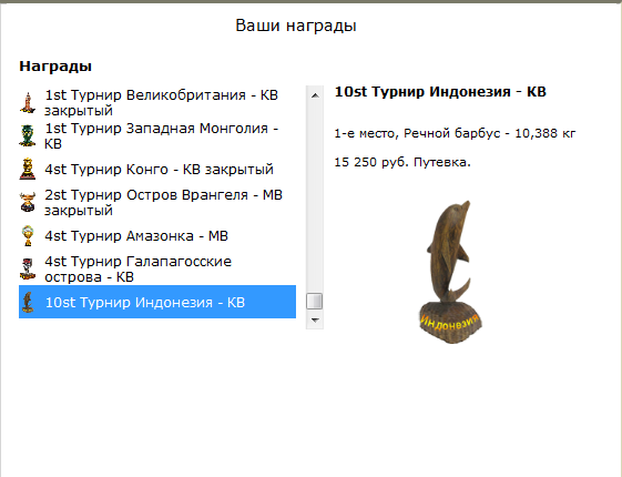 турниры • РУССКАЯ РЫБАЛКА