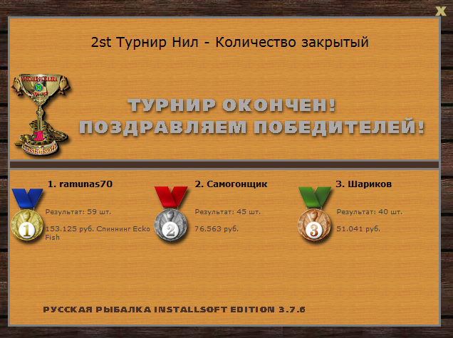 Голубой Нил 